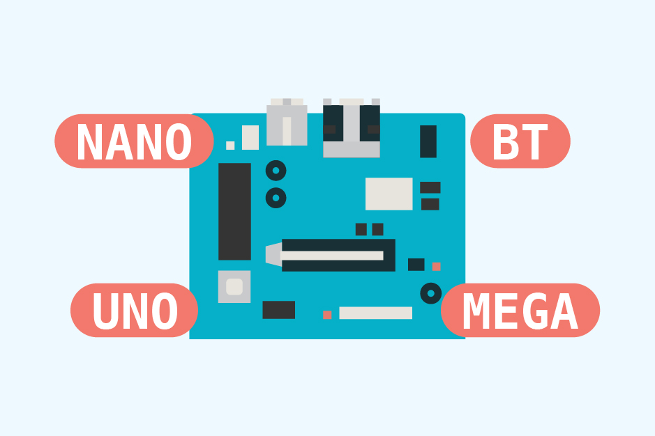 What is Arduino? Everything You Need to Know