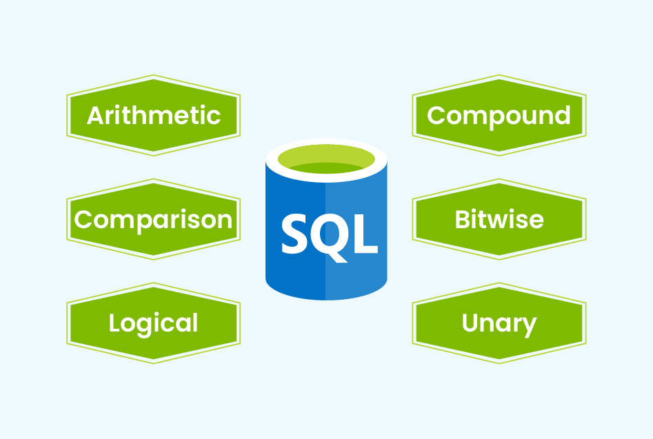 What is Affiliate Marketing? Learn Using Examples